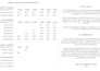 edit common app and supplementals for college admissions